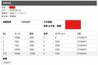 本日もセラピストさんのお給料大公開！！
