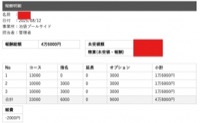 セラピストさんのお給料大公開！！
