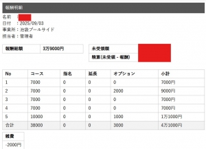 セラピストさんのお給料大公開！！