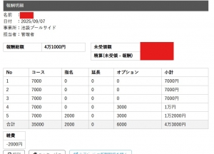 セラピストさんのお給料大公開！！