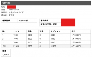 セラピストさんのお給料大公開！！