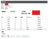 セラピストさんのお給料大公開！！