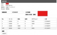 セラピストさんのお給料大公開