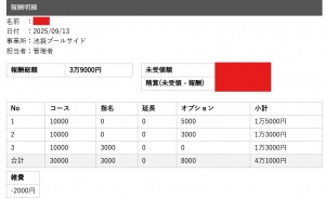 セラピストさんのお給料大公開