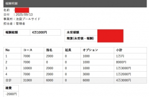 セラピストさんのお給料大公開！