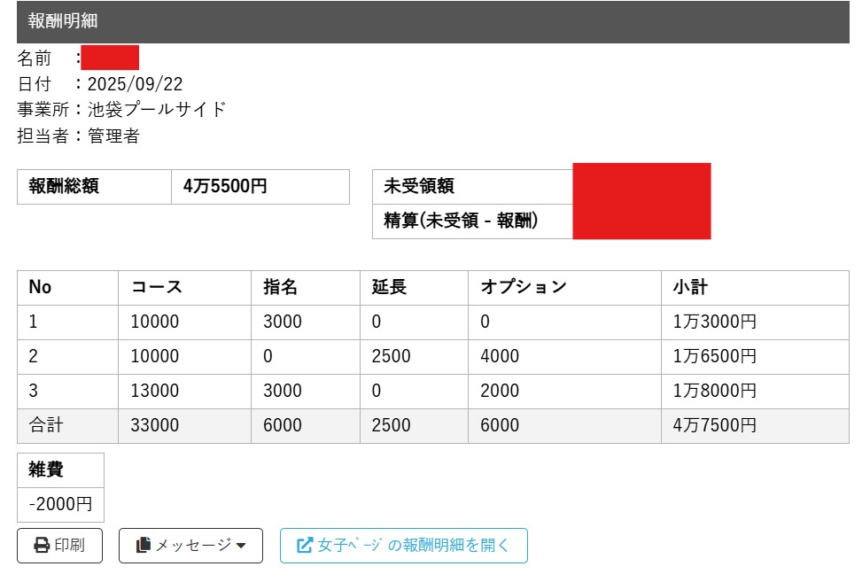 セラピストさんのお給料大公開！！
