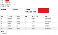 セラピストさんのお給料大公開！！