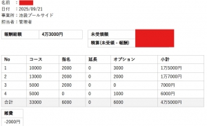 セラピストさんのお給料大公開！！