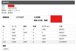 セラピストさんのお給料大公開！！