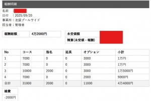 セラピストさんのお給料大公開！！
