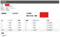 セラピストさんのお給料大公開！！