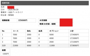 セラピストさんのお給料大公開！！
