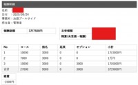 セラピストさんのお給料大公開！