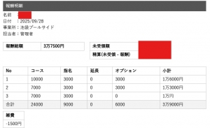 セラピストさんのお給料大公開！！