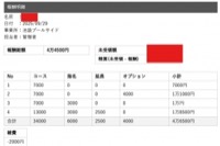 セラピストさんのお給料大公開！！