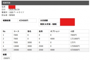 セラピストさんのお給料大公開！！