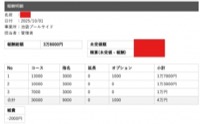 セラピストさんのお給料大公開！！