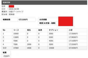 セラピストさんのお給料大公開！！