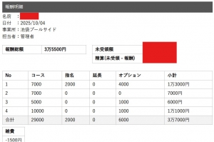 セラピストさんのお給料大公開！！
