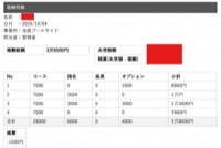 セラピストさんのお給料大公開！！