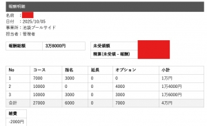 セラピストさんのお給料大公開！！
