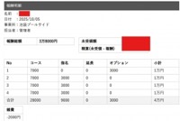 セラピストさんのお給料大公開！！