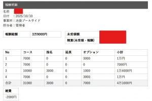 セラピストさんのお給料大公開！！
