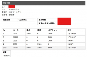 セラピストさんのお給料大公開！！