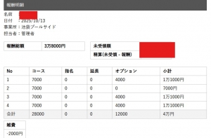 セラピストさんのお給料大公開！！