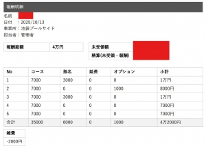セラピストさんのお給料！！