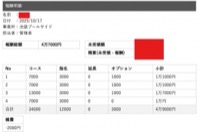 セラピストさんのお給料大公開！！