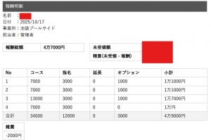 セラピストさんのお給料大公開！！