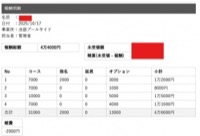 セラピストさんのお給料大公開！！