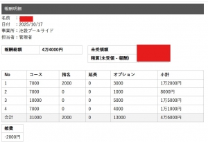 セラピストさんのお給料大公開！！