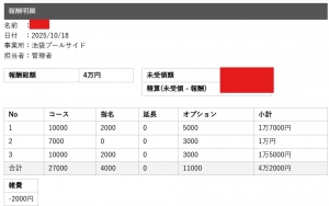 セラピストさんのお給料大公開！！