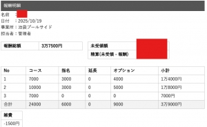 セラピストさんのお給料大公開！！