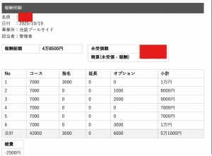 セラピストさんのお給料大公開！！