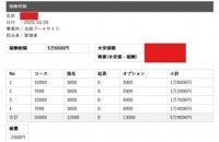 セラピストさんのお給料大公開！！
