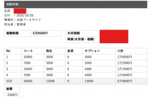 セラピストさんのお給料大公開！！