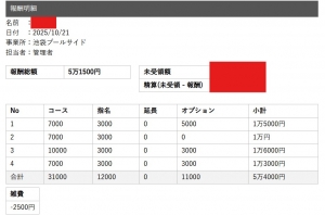 セラピストさんのお給料大公開！！