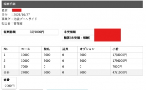 セラピストさんのお給料大公開！！