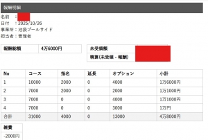 セラピストさんのお給料大公開！！