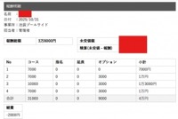セラピストさんのお給料大公開！！