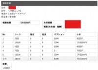 セラピストさんのお給料大公開！！