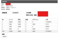 セラピストさんのお給料大公開！！