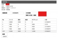 セラピストさんのお給料大公開！！