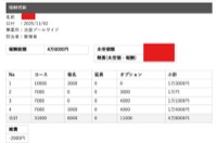 セラピストさんのお給料大公開！！
