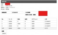 セラピストさんのお給料大公開！！