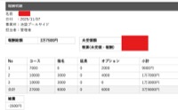 セラピストさんのお給料大公開！！