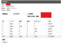 本日はRちゃんの給与明細！！